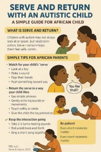  Serve and Return for an Autistic Child